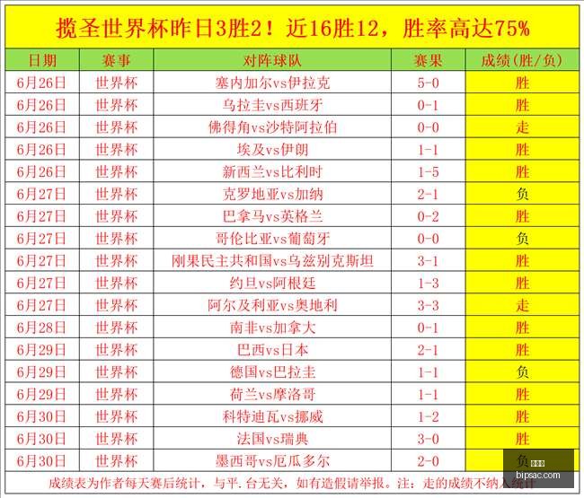 爱游戏,互动娱乐,游戏攻略,爱游戏,互动娱乐,游戏攻略,手机游戏,网络游戏,游戏评测,电子竞技,游戏社区,游戏资讯,热门游戏