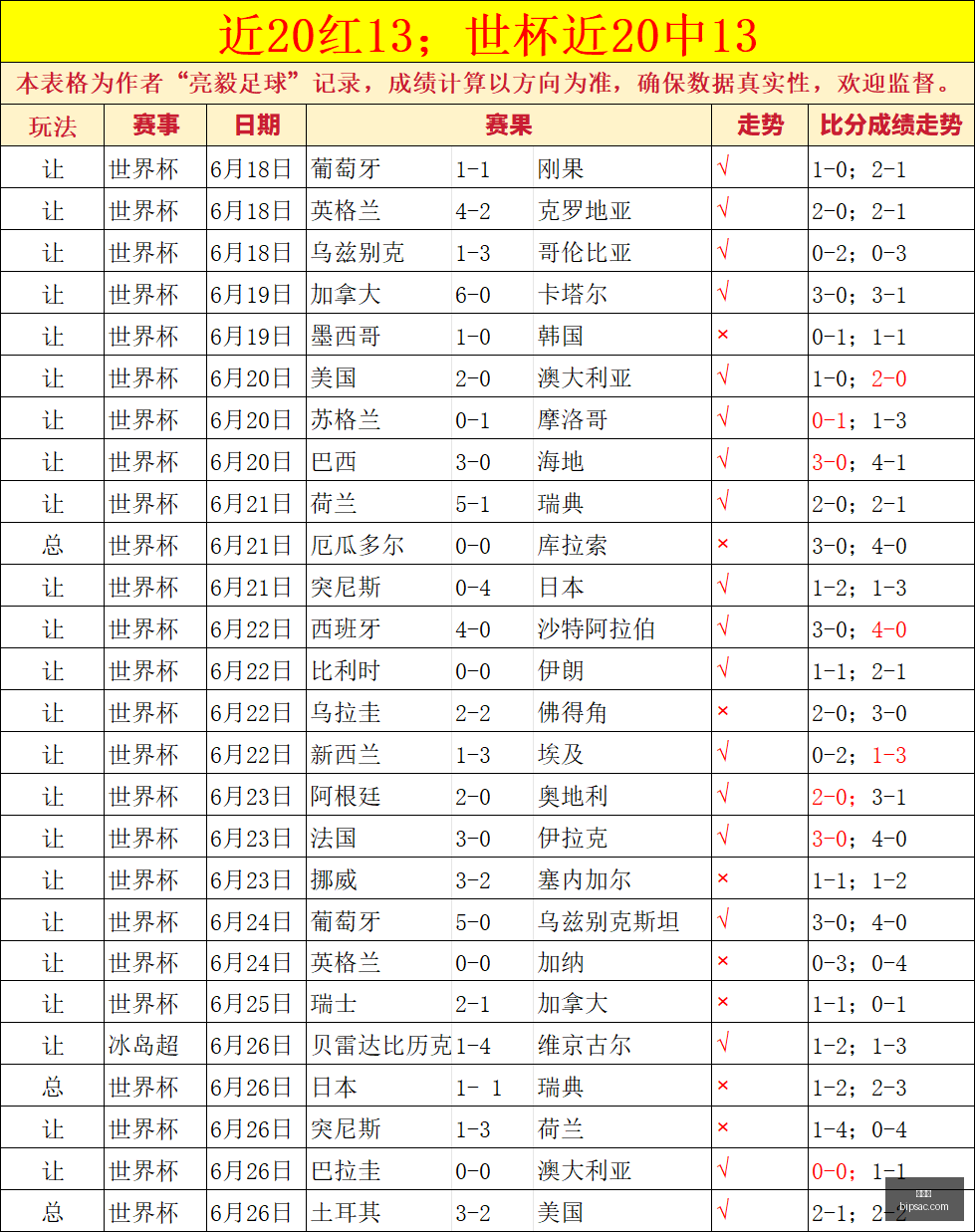 爱游戏,互动娱乐,游戏攻略,爱游戏,互动娱乐,游戏攻略,手机游戏,网络游戏,游戏评测,电子竞技,游戏社区,游戏资讯,热门游戏