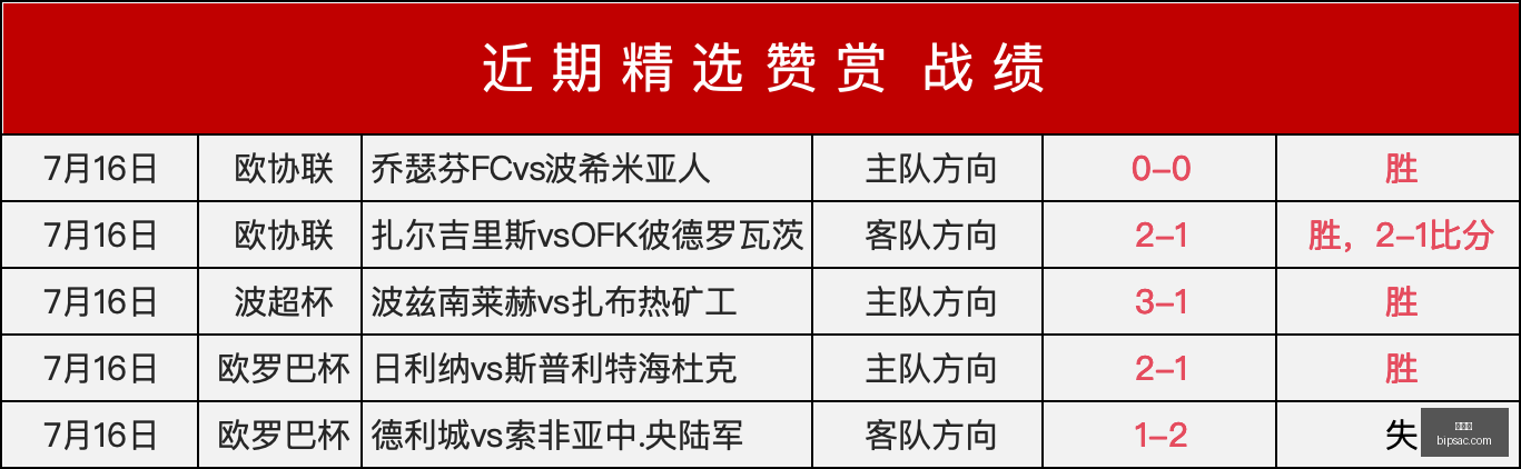 爱游戏,互动娱乐,游戏攻略,爱游戏,互动娱乐,游戏攻略,手机游戏,网络游戏,游戏评测,电子竞技,游戏社区,游戏资讯,热门游戏