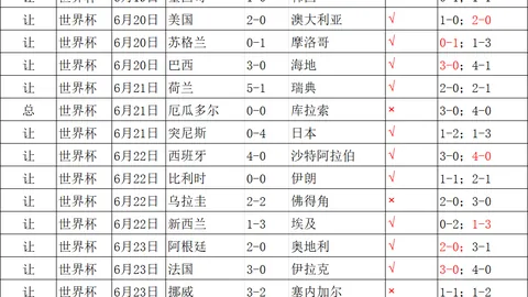 爱游戏 112949